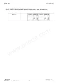 BU9414FV-E2 Datasheet Page 21