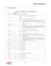 C8051F326-GDI Datasheet Page 3
