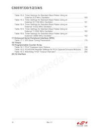C8051F331-GMR Datasheet Page 12