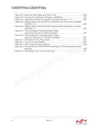 C8051F930-G-GQR Datasheet Page 13