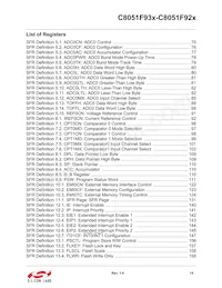 C8051F930-G-GQR Datasheet Page 14