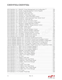 C8051F930-G-GQR Datasheet Pagina 15