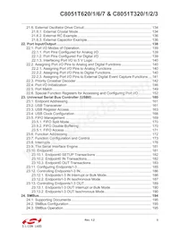 C8051T626-B-GMR Datasheet Page 5