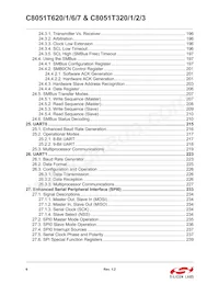 C8051T626-B-GMR Datasheet Pagina 6