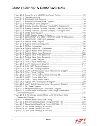 C8051T626-B-GMR Datasheet Page 9