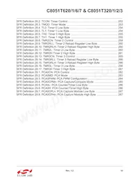 C8051T626-B-GMR Datasheet Pagina 14