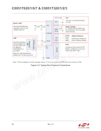 C8051T626-B-GMR Datenblatt Seite 20