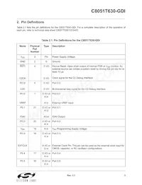 C8051T630-GDI Datasheet Page 3