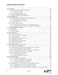 C8051T635-GM Datasheet Page 4