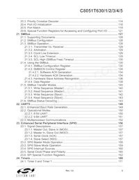 C8051T635-GM Datasheet Page 5