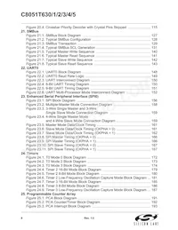 C8051T635-GM Datasheet Page 8