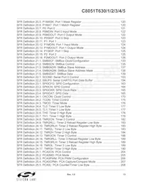 C8051T635-GM Datasheet Page 13