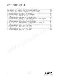 C8051T635-GM Datasheet Page 14