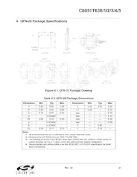 C8051T635-GM Datasheet Page 21