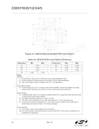 C8051T635-GM Datasheet Page 22
