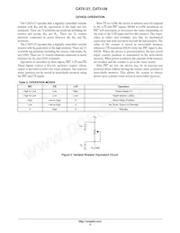 CAT5127ZI-10-G Datasheet Page 3