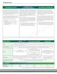 CC-9C-V212-Z6 Datasheet Page 2
