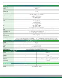 CC-9C-V212-Z6 Datasheet Page 3