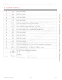 CDK2307DILP64 Datasheet Page 3