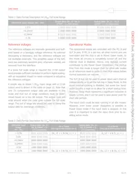 CDK2307DILP64 Datasheet Page 14