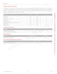 CDK2308DILP64 Datasheet Page 4