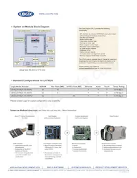 CENGLH79524-10-403HCR Datasheet Page 2