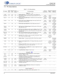 CS43130-CNZR數據表 頁面 6