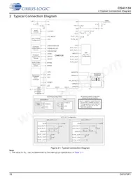 CS43130-CNZR Datasheet Page 10