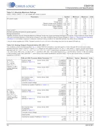 CS43130-CNZR Datasheet Pagina 12