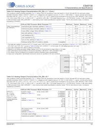 CS43130-CNZR數據表 頁面 13