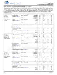 CS43130-CNZR Datasheet Page 14