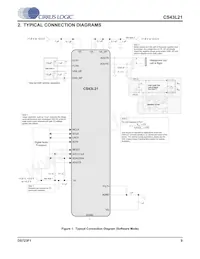 CS43L21-CNZR Datasheet Page 9