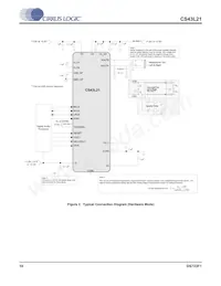 CS43L21-CNZR Datasheet Page 10