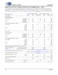 CS43L21-CNZR Datasheet Page 12