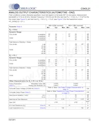 CS43L21-CNZR數據表 頁面 13