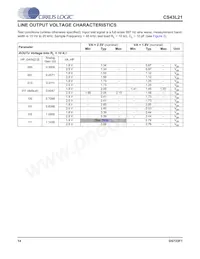 CS43L21-CNZR數據表 頁面 14