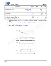 CS43L21-CNZR Datasheet Page 17
