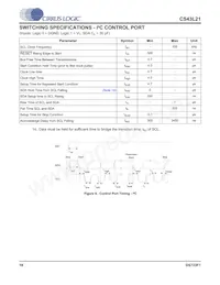 CS43L21-CNZR數據表 頁面 18