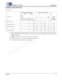CS43L21-CNZR數據表 頁面 21