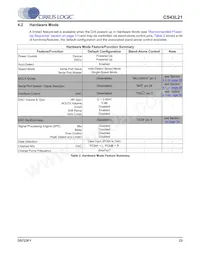 CS43L21-CNZR數據表 頁面 23