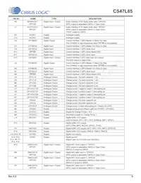 CS47L85-CWZR Datasheet Page 9