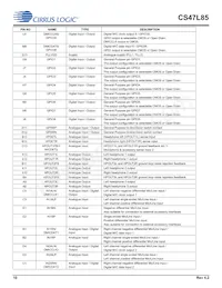 CS47L85-CWZR Datasheet Pagina 10