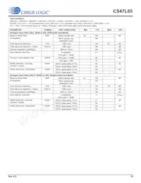 CS47L85-CWZR數據表 頁面 19