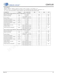 CS47L85-CWZR Datenblatt Seite 21