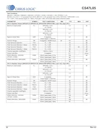 CS47L85-CWZR Datenblatt Seite 22