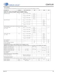 CS47L85-CWZR數據表 頁面 23