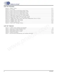 CS48560-DQZ Datasheet Page 4