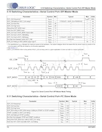 CS48560-DQZ Datasheet Page 13