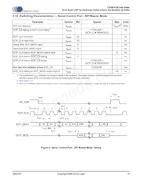 CS48DV2B-DQZR Datasheet Page 15