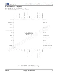 CS48DV2B-DQZR Datasheet Page 23